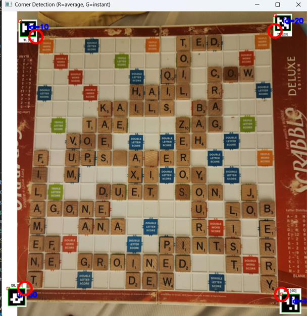 Scrabble board corner detection with ArUco markers
