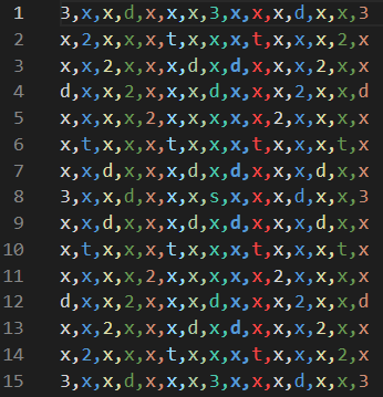 A screenshot of a csv file containing the Scrabble board layout
