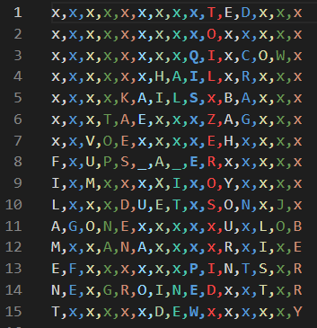 A screenshot of a csv file containing a completed Scrabble game
