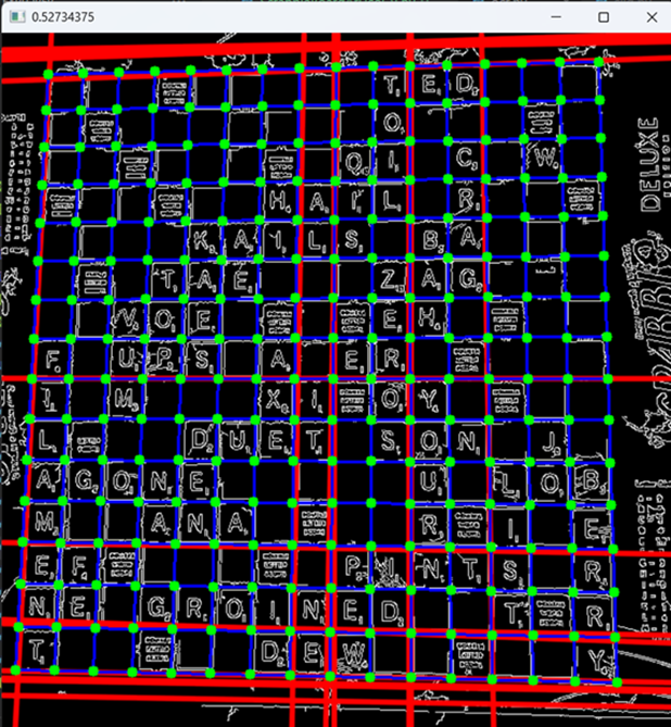 First grid prediction (score = 0.527)