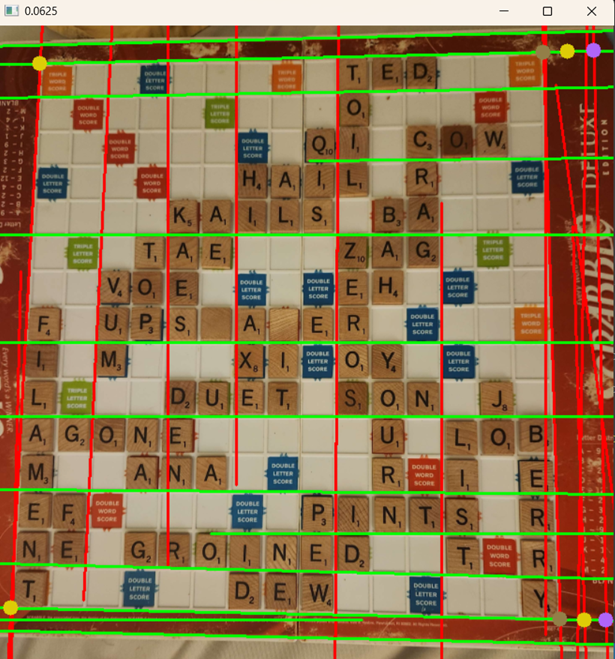 Scrabble board with three corner predictions (one of which is correct)