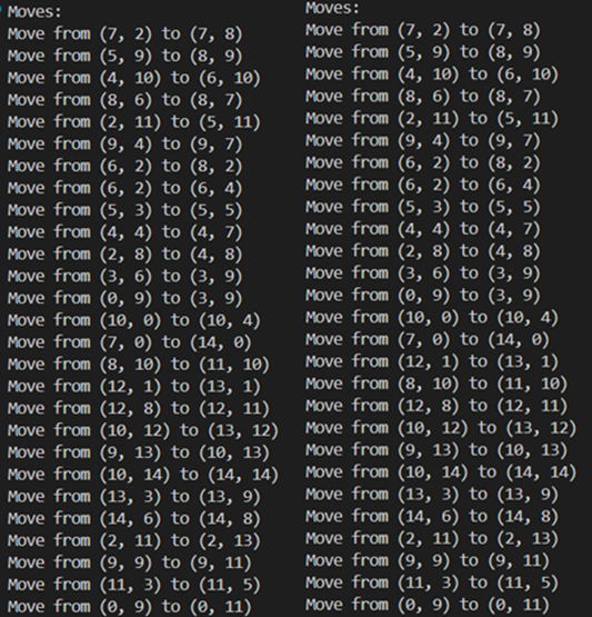 A screenshot of the output of the traceback algorithm